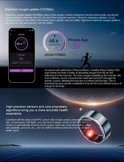Smart Wellness Ring | Sleep, Activity & Health Insights Tracker