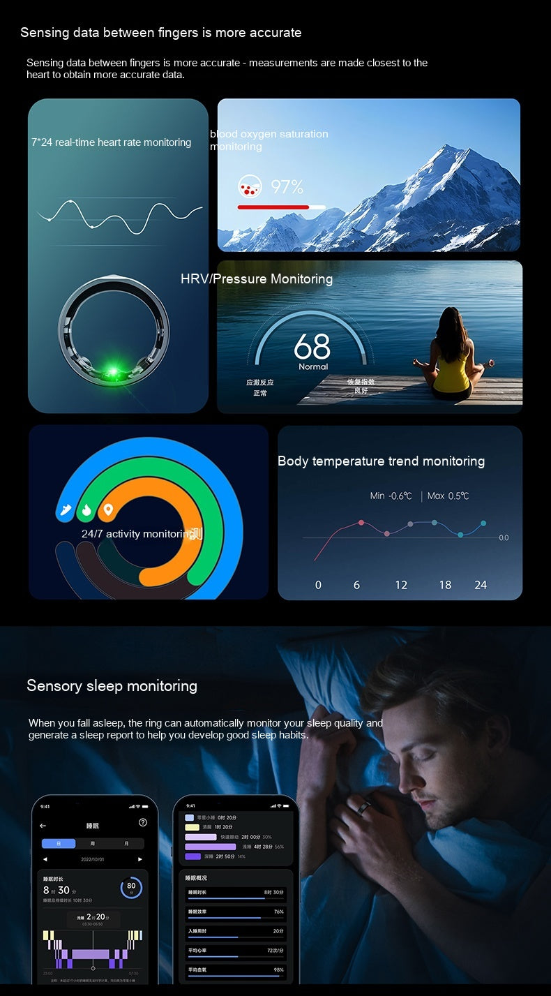 Smart Wellness Ring | Sleep, Activity & Health Insights Tracker